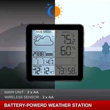 Imagem de Estação meteorológica Wittime 2180 com relógio atômico e sensor