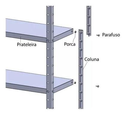 Imagem de Estante Bipartida Aço 5 Prateleiras Suporta Até 100Kg