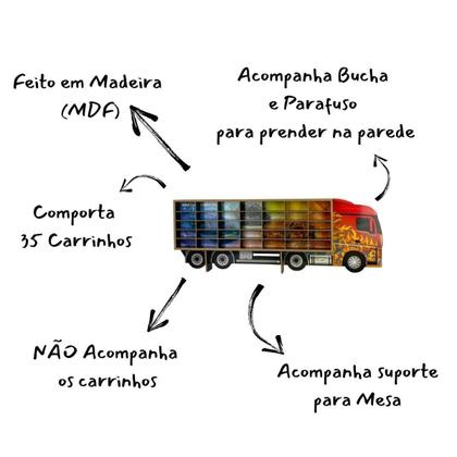 Imagem de Estante Painel Expositor Caminhão Carreta Cegonheira Porta 35 Carrinhos Carroceria Preta Madeira Junges
