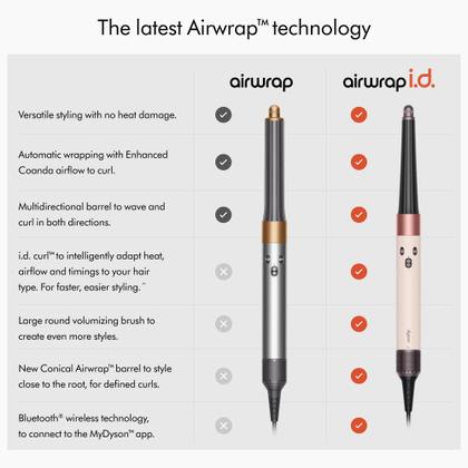 Estilizador e secador multimodelador Dyson Airwrap id. Ceramic