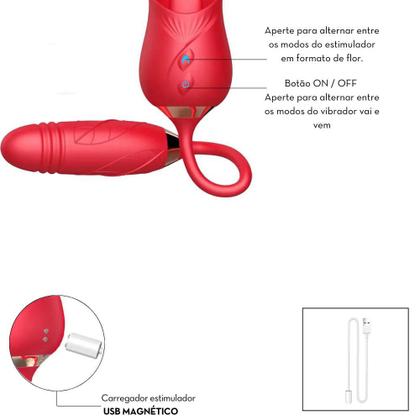 Imagem de Estimulador Clitóris Língua Duplo Com Vibrador Feminino Vai e Vem Formato Rosa Ponto G