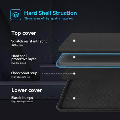 Imagem de Estojo rígido Smatree compatível com Alienware 18 ASUS ROG 18