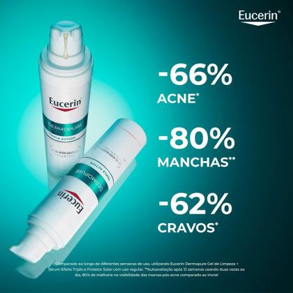 Imagem de Eucerin Dermopure Clinical Sérum Efeito Triplo 40ml
