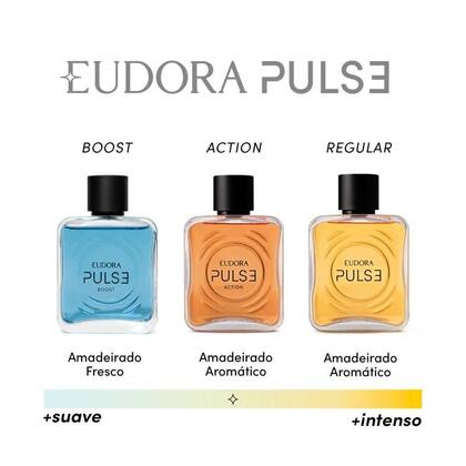 Imagem de Eudora Pulse Action Desodorante Colônia 100ml