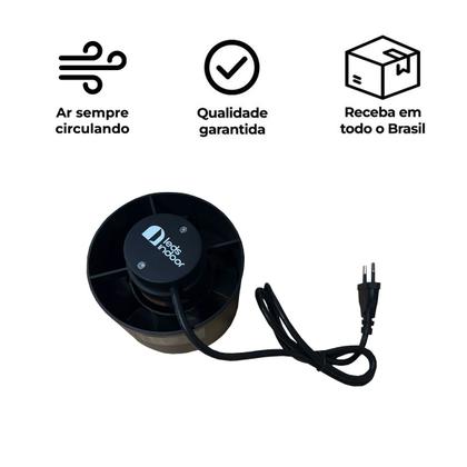Imagem de Exaustor Axial leds indoor Silencioso Para Cultivo 100mm, 125mm 150mm 110v Ou 220v