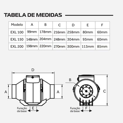 Imagem de Exaustor Ventisol Axial In-line Turbo Exl 150mm Branco 220v