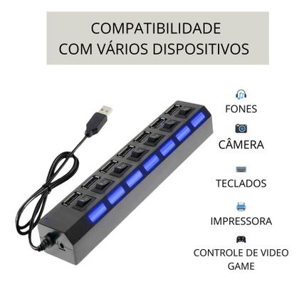 Imagem de Expanda suas conexões com o HUB USB 7 Portas 2.0!