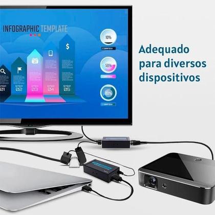Imagem de Extender Hdmi 60m Extensor Hdmi 60m Cabo De Rede 2