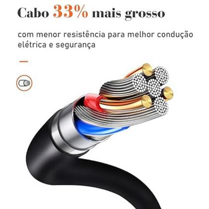 Imagem de Extensão Filtro de Linha Redondo 6 Tomadas 3 USB-A 2 USB-C Carregamento Rápido Proteção Contra Sobrecarga