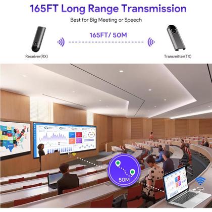 Imagem de Extensão HDMI Wireless 1080p Rx Tx Sem Fio Até 50 Metros