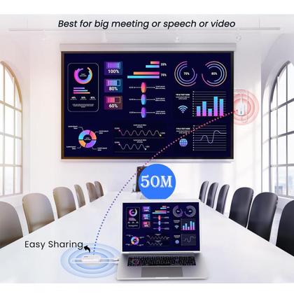 Imagem de Extensão HDMI Wireless 1080p Rx Tx Sem Fio Até 50 Metros