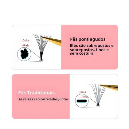 Imagem de Extensões de Cílios 3D-10D - 500 Peças com Base Pontiaguda, Raiz Fina e Material PBT