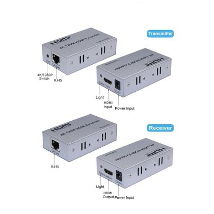 Imagem de Extensor 4K Hdmi Até 100 Metros Amplificado Com Fonte