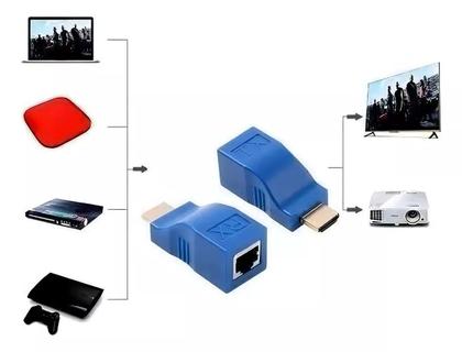 Imagem de Extensor Conversor Hdmi Até 30m Com Cabo De Rede MHD-1103