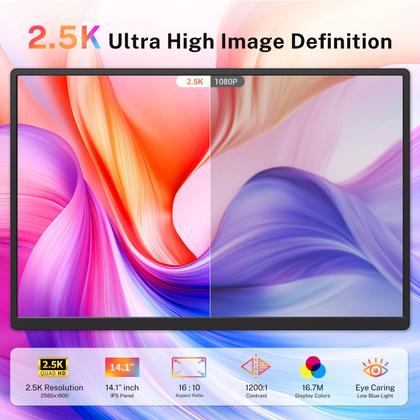 Imagem de Extensor de monitor de laptop de tela tripla Fzaqwen 2.5K QHD IPS