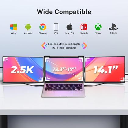 Imagem de Extensor de monitor de laptop de tela tripla Fzaqwen 2.5K QHD IPS