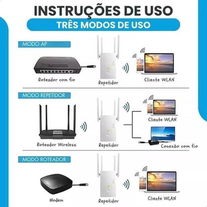 Imagem de Extensor De Sinal Wi-Fi - Repetidor De Sinal Wi-Fi 600Mbps