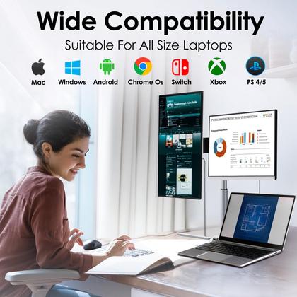 Imagem de Extensor de tela para notebook Redalf, monitor triplo portátil de 15,6"