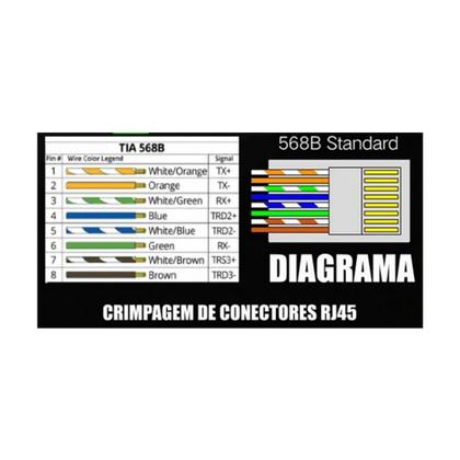 Imagem de Extensor De Video KVM USB DVI Dual Link Cat5 1024 x 768 a 60m CE602AT