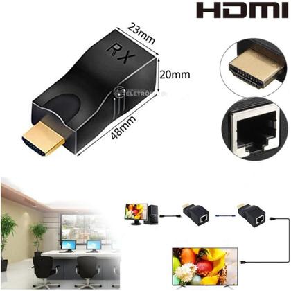 Imagem de Extensor HDMI 4K Conexão Sem Fios Até 30 Metros com Cat6 56029