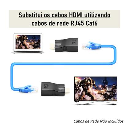Imagem de Extensor HDMI 4K Conexão Sem Fios Até 30 Metros com Cat6 56029