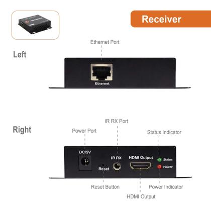 Imagem de Extensor HDMI J-Tech Digital ProAV em um único Cat5e/6 de 400 pés