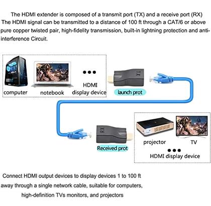 Imagem de Extensor HDMI para RJ45 Repetidor conversor HDMI Yeebline