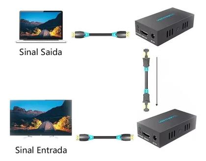 Imagem de Extensor Hdmi Rj45 60 Metros Adaptador Cabo Rede Cat 6 1080p