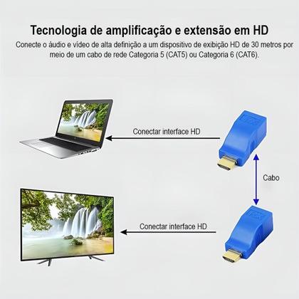Imagem de Extensor HDMI RJ45 para Cabo de Rede LAN 30m Compatível com HDTV Full HD 1080p e 4K