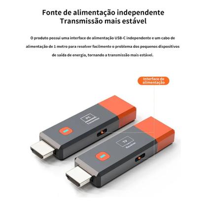 Imagem de Extensor Hdmi Sem Fio,transmissor De Vídeo,receptor,adapt