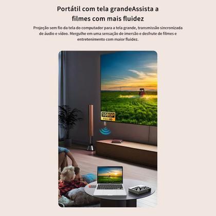 Imagem de Extensor Hdmi Sem Fio,transmissor De Vídeo,receptor,adapt