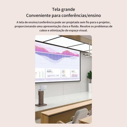 Imagem de Extensor Hdmi Sem Fio,transmissor De Vídeo,receptor,adapt