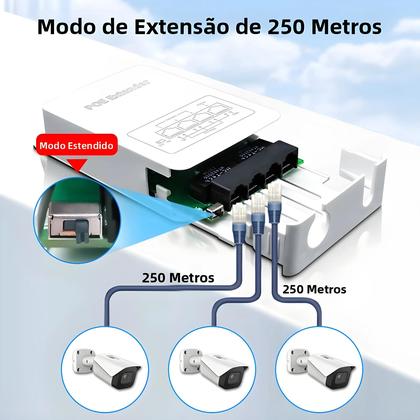 Imagem de Extensor POE À Prova d'Água Para Exterior Com 4 Portas, Repetidor POE De 100M, VLAN 44-57V 30W Para