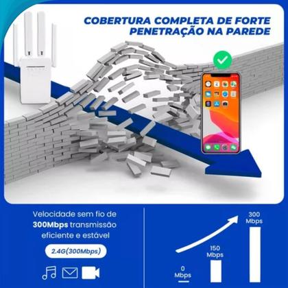 Imagem de Extensor Sinal Sem Fio 300Mbps Dupla Freqência Sala