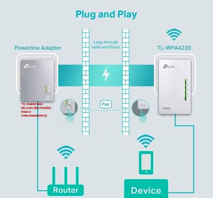 Imagem de Extensor Sinal Wi-Fi Powerline TP-link TL-WPA4220 1 Unidade