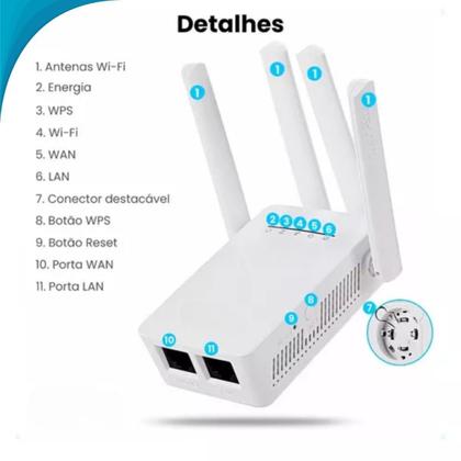 Imagem de Extensor Sinal Wifi 300Mbps 110V/220V Ideal Presente Entrega