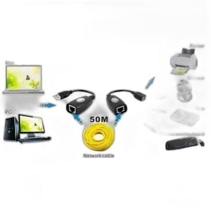 Imagem de Extensor Usb Via Cabo De Rede Usb Para Rj45