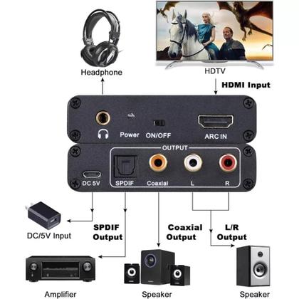 Imagem de EXTRATOR AUDIO HDMI 2k.4k RCA+P2 COM ARC