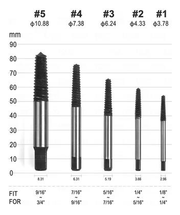 Imagem de Extrator De Parafusos C. 5 Peças Eda 7ri