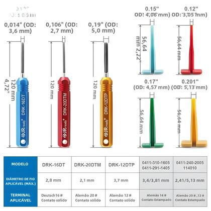 Imagem de Extrator de Pino Deutsch para Conectores - Ferramenta para Remoção de Terminais