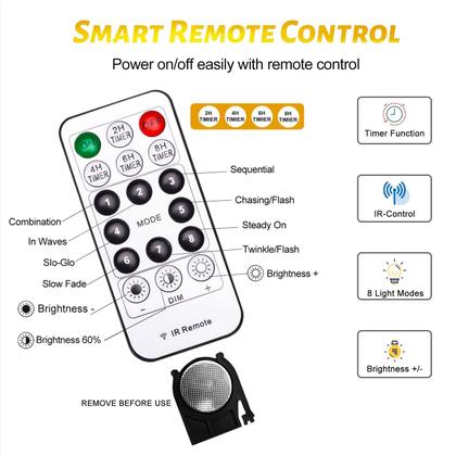 Imagem de Fairy Lights Siuholi 20m 200 LED USB Twinkle String Lights