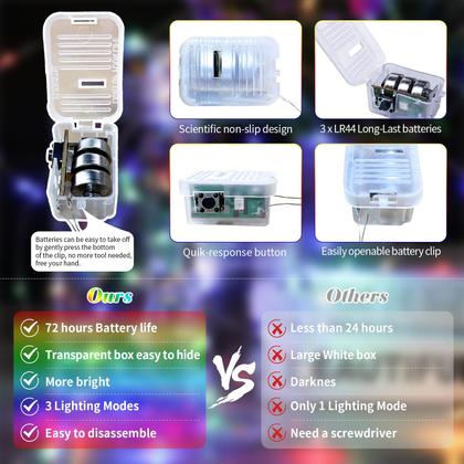 Imagem de Fairy Lights ZGWJ 20 LED, operado por bateria, 7 pés, pacote com 24