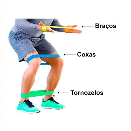 Imagem de Faixa Elástica Fisioterapia Academia Original Thera Band - MB Fit