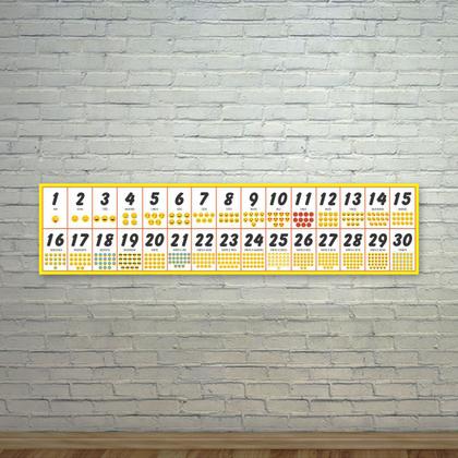 Imagem de Faixa Escolar Números Quantidades 0 a 30 (Emojis) 250x60cm