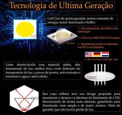 Imagem de Farol De Milha Barra Aux 48w Led Branco Frio + Ambar Guincho Moto Carro Neblina C/ 3 Modos - Strobo / Pisca