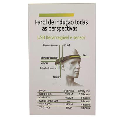 Imagem de Farol Lanterna De Cabeça Capacete Recarregável Com Sensor