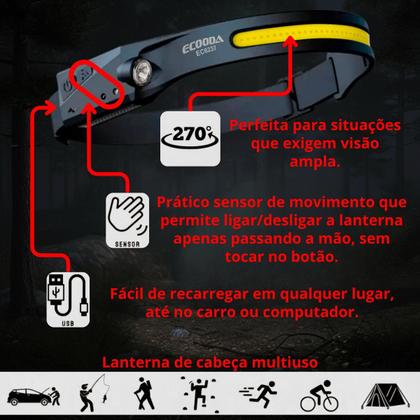 Imagem de Farol Lanterna De Cabeça Capacete Recarregável Com Sensor De Liga e Desliga Luz Branco E Vermelha Luz Auxiliar Da Ecooda