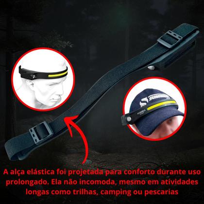Imagem de Farol Lanterna De Cabeça Capacete Recarregável Com Sensor De Liga e Desliga Luz Branco E Vermelha Luz Auxiliar Da Ecooda