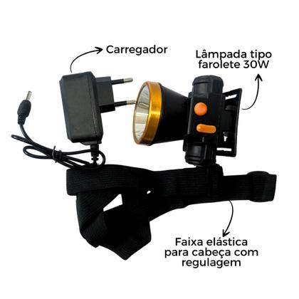 Imagem de Farol lanterna de cabeça LED regarregável 30W