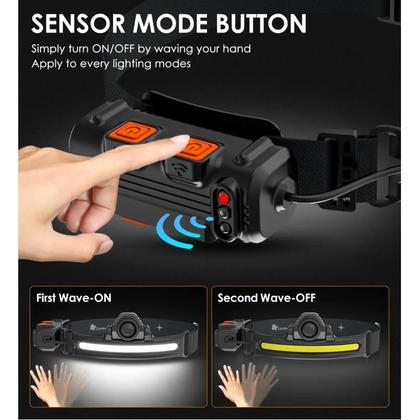 Imagem de Farol LED com sensor de onda Poderoso farol XPG + COB com bateria 18650 integrada